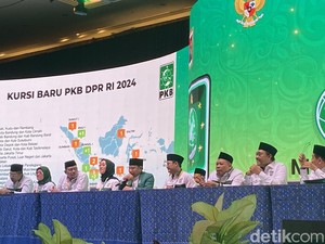 Cak Imin Terpilih Jadi Ketum PKB Periode 2024-2029