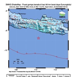 Gempa Megathrust Sudah Terjadi di RI, BMKG Tunjuk Lokasinya
