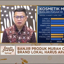 Video: Produk Kosmetik RI Kalah Dari Produk Impor, Ini Kata BPOM