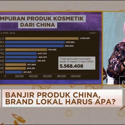 Video: Soal Produk Kosmetik, Warga RI Ternyata Pertimbangkan Ini