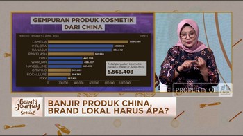 Video: Soal Produk Kosmetik, Warga RI Ternyata Pertimbangkan Ini