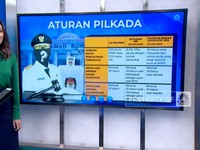 Anies-Airin Bisa Maju Pilgub 2024 Ketiban Berkah Revisi UU Pilkada