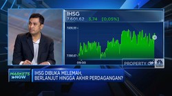 IHSG Bergerak 