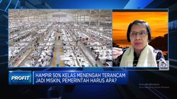 Lapangan Kerja Menipis, Hampir 50% Kelas Menengah Terancam Miskin
