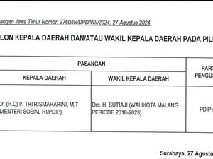Sutiaji Bakal Dampingi Risma Maju di Pilgub Jatim 2024