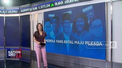 Deretan Figur Publik Batal Maju Pilkada 2024