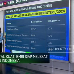 Video: Fundamental Kuat, BMRI Siap Melesat di Era Baru Indonesia