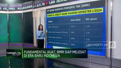 Video: Fundamental Kuat, BMRI Siap Melesat di Era Baru Indonesia