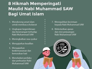 8 Hikmah Memperingati Maulid Nabi Muhammad SAW 12 Rabiul Awal
