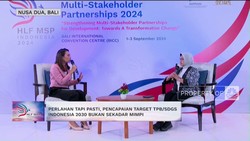 Pencapaian Target TPB/SDGs Indonesia 2030 Bukan Sekedar Mimpi