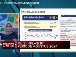 Video: BPS: Terjadi Deflasi 0,03% (mtm) di Bulan Agustus 2024