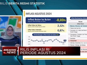  Terjadi Deflasi 0,03% (mtm) di Bulan Agustus 2024