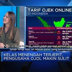 Buka-bukaan Operator Soal Perang Tarif & Peluang Bisnis Ojol di RI