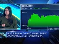 IHSG & Rupiah Dibayangi Mimpi Buruk, September Ceria Bakal Terjadi?