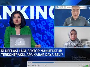 Video: RI Alami Deflasi Lagi, Bukti Daya Beli Turun Kian Nyata?