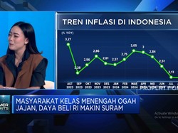 Bukti Kelas Menengah "Ngerem" Jajan, Penjualan Teh Premium Turun 15%