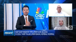 Video: Bisnis Belum Maju, UMKM Minta Insentif PPh 0,5% Diperpanjang