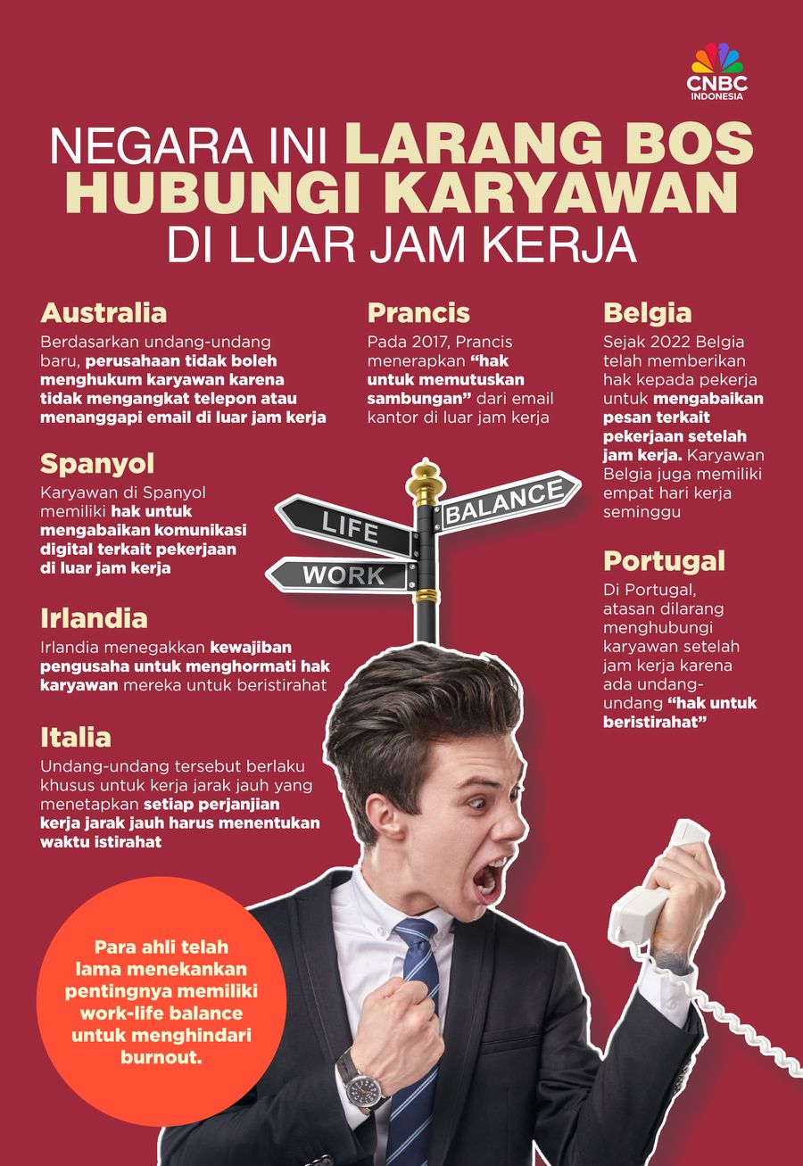 Negara Ini Larang Bos Hubungi Karyawan di Luar Jam Kerja Negara Ini Larang Bos Hubungi Karyawan di Luar Jam Kerja