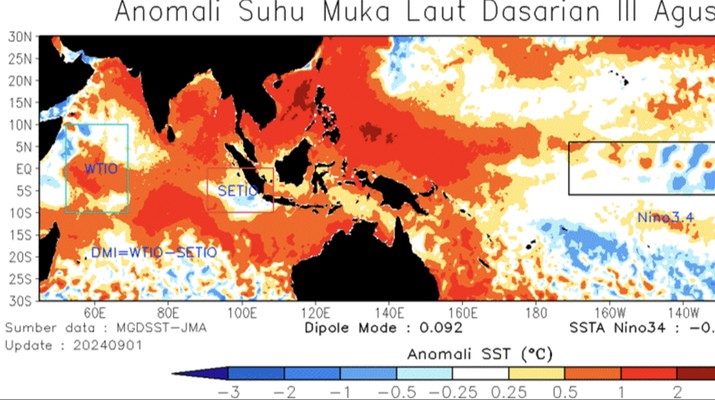 Nomali suhu muka laut dasarian III Agustus 2024. (BMKG)