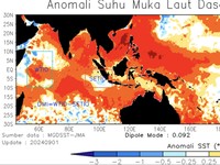 Penjelasan Terbaru BMKG Kapan La Nina Landa RI, Beri Peringatan Dini
