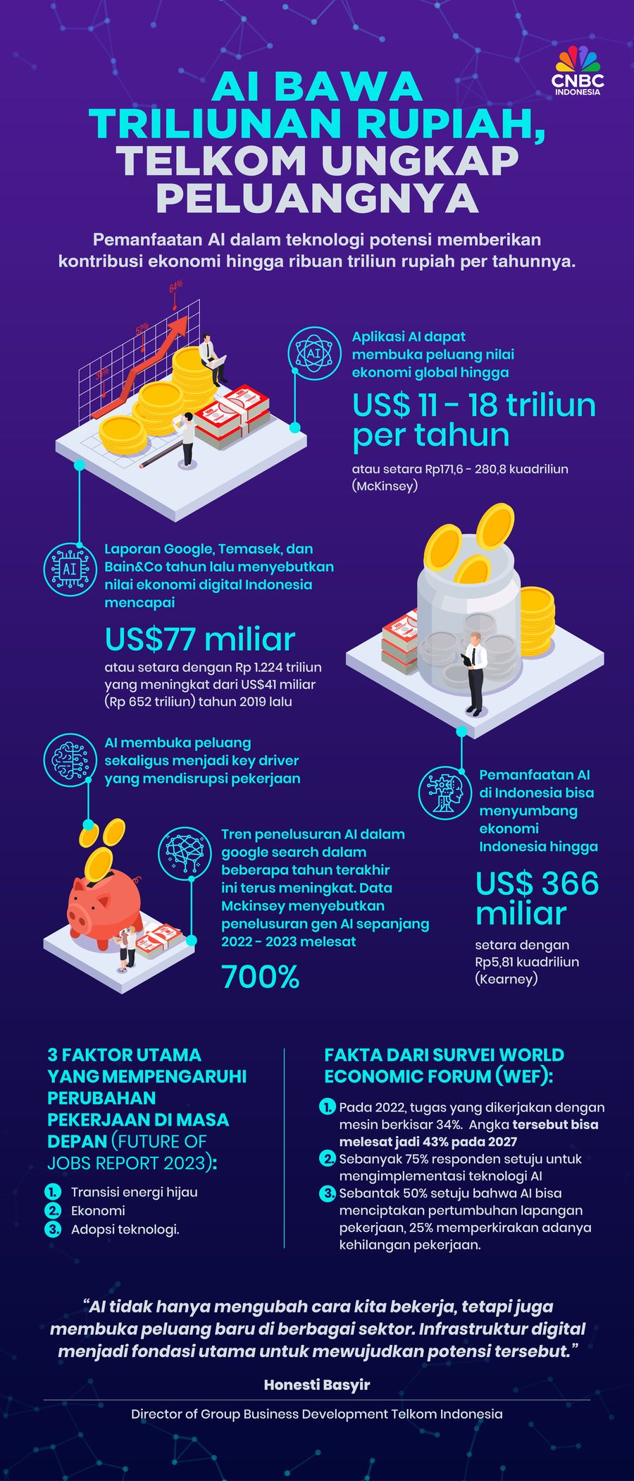 Satelit Republik Indonesia SATRIA-1 Satelit Republik Indonesia SATRIA-1