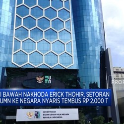 Dinakhodai Erick Thohir, Setoran BUMN Ke Negara Nyaris Rp2.000 Triliun