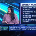 Video: Meneropong Nasib Emiten Consumer Saat Daya Beli Anjlok