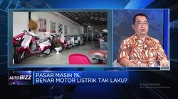 Subsidi Rp 7 Juta Berakhir di 2024, Motor Listrik Bakal Tak Laku?