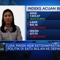 Video:Yakin The Fed Pangkas Suku Bunga, Dana Asing Banjiri Saham & SBN