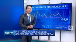 Video: PMI Manufaktur RI Jeblok, Gelombang PHK Bikin Deg-degan