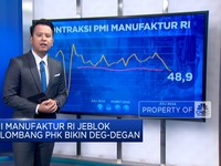 Video: PMI Manufaktur RI Jeblok, Gelombang PHK Bikin Deg-degan