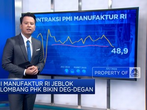 Video: PMI Manufaktur RI Jeblok, Gelombang PHK Bikin Deg-degan