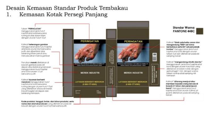 Pengusaha Rokok Merapat, Wamenperin Kasih Kabar Terbaru Kemasan Polos