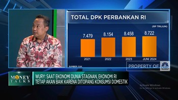 Video: Prabowo Gantikan Jokowi, Kemana Arah Penyaluran Kredit Bank?