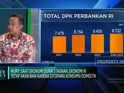 Video: Prabowo Gantikan Jokowi, Kemana Arah Penyaluran Kredit Bank?