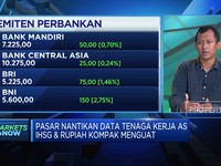 Video: Ada Peluang Suku Bunga Dipangkas, Sektor Ini Bakal Ketiban Cuan