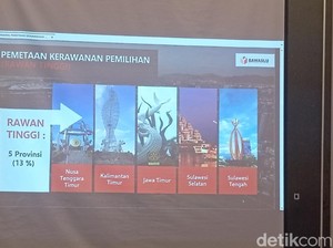 Daftar 9 Kerawanan Pilkada NTT 2024, Paling Tinggi di Indonesia