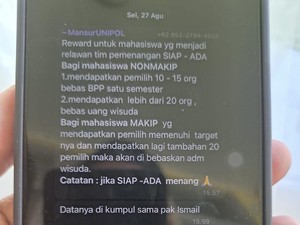 Mahasiswa Unipol Ngaku Diarahkan Dosen Cari Suara di Pilkada, Dijanji Reward