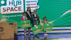 Ragam Aksi Kombinasi Tarian Kreatif dalam Dance Competition di Hub Space 2024