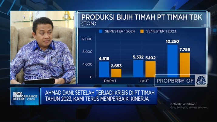Bikin Produksi Lebih Efisien, PT Timah Dorong Inovasi Teknologi Baru (CNBC Indonesia TV)