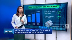 Video: Ketakutan Jokowi di Akhir Jabatan Makin Nyata
