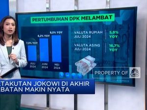 Video: Ketakutan Jokowi di Akhir Jabatan Makin Nyata