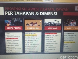 Masa Kampanye Pilkada Sulsel 2024 Peringkat Pertama Paling Rawan di RI