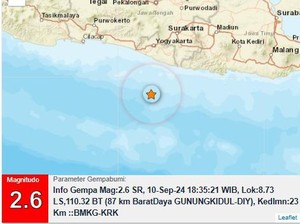 Gempa M 2,6 di Gunungkidul Malam Ini