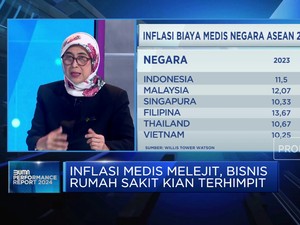 Video: Plt Dirut IHC Bicara Inflasi Medis & Tantangan Bisnis