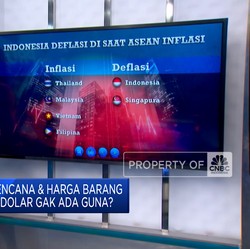 Video: Kiamat Iklim Bikin Bencana & Harga Barang Melonjak