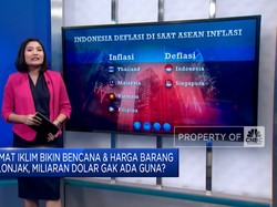 Video: Kiamat Iklim Bikin Bencana & Harga Barang Melonjak