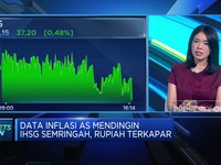 Video: IHSG Sentuh All Time High, Rupiah Malah Terkapar