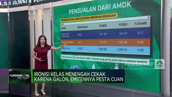 Video: Kelas Menengah Jatuh Karena Galon, Emiten Air Kemasan Cuan Gede