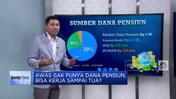 Video: Cara Mempersiapkan Dana Pensiun, Simak Perhitungannya!